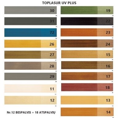 Medienos dažai BELINKA Toplasur Super 28 37028, 0,75l Medienos dažai BELINKA Toplasur Super 28 37028, 0,75l