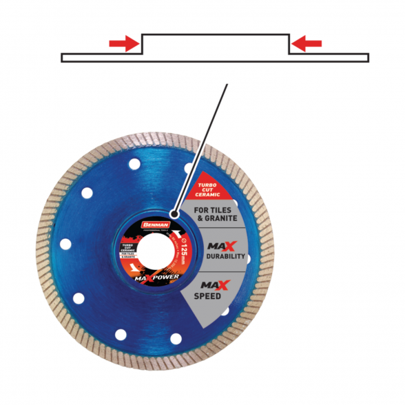 Deimantinis pjovimo diskas BENMAN MaxAXpower, 230x1,8x7mm 1 Deimantinis pjovimo diskas BENMAN MaxAXpower, 230x1,8x7mm 1