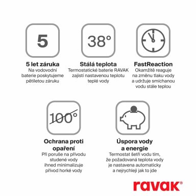 Dušo sistema su termostatiniu maišytuvu RAVAK ES 091.20GB, šlifuoto grafito sp. Dušo sistema su termostatiniu maišytuvu RAVAK ES 091.20GB, šlifuoto grafito sp.