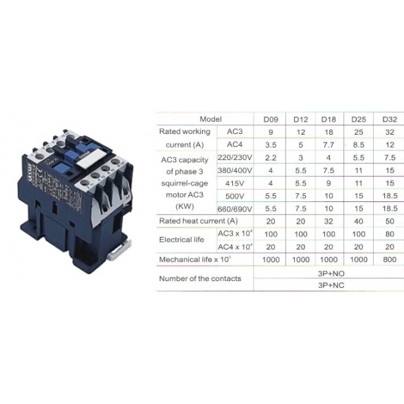 LC1-D12 KONTAKTORIUS 12A 230V 5,5kW LC1-D12 KONTAKTORIUS 12A 230V 5,5kW