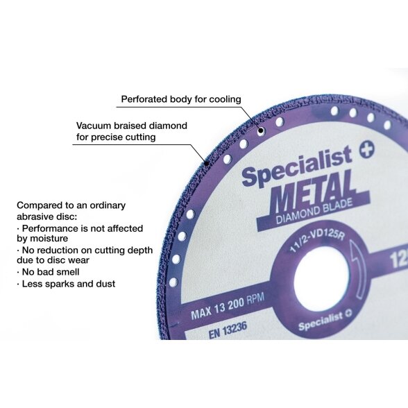 Metalo pjovimo diskas SPECIALIST+, 125x1,4x22,23mm 2
