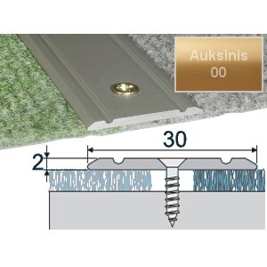 Profilis Effector A02 sujungimo Profilis Effector A02 sujungimo