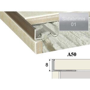 Profilis Effector, užbaigimo Profilis Effector, užbaigimo