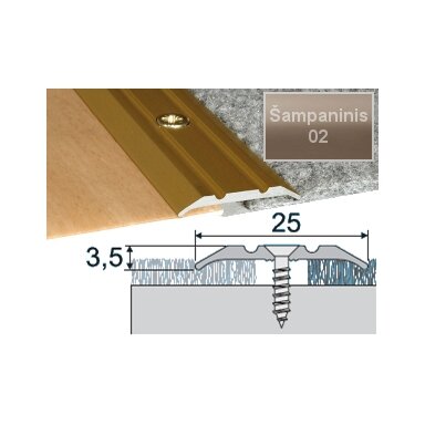 Profilis Effector A12 sujungimo