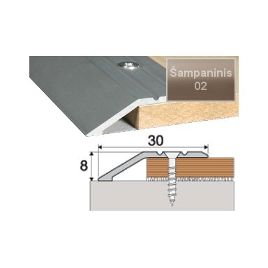 Profilis Effector A11, su nuolydžiu
