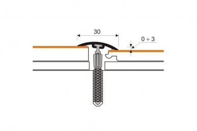 Profilis PVC Myck, 30 mm
