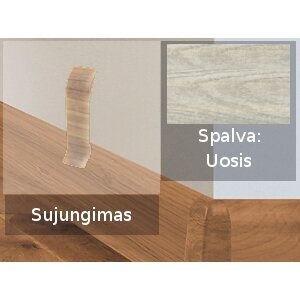 Grindjuostės sujungimai PVC Izzi, uosio sp. (161/761) 1
