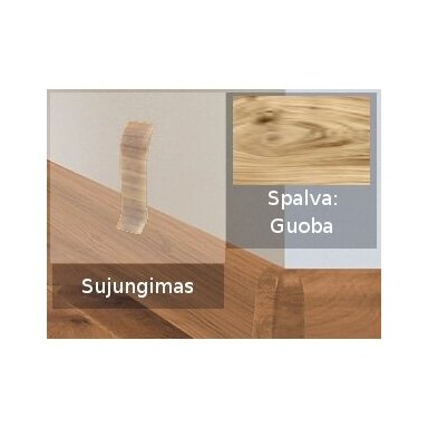 Grindjuostės sujungimai PVC VOX Izzi, guobos sp. (773) Grindjuostės sujungimai PVC VOX Izzi, guobos sp. (773)